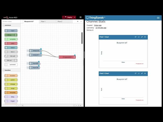 Connect Nod-RED to ThingSpeak