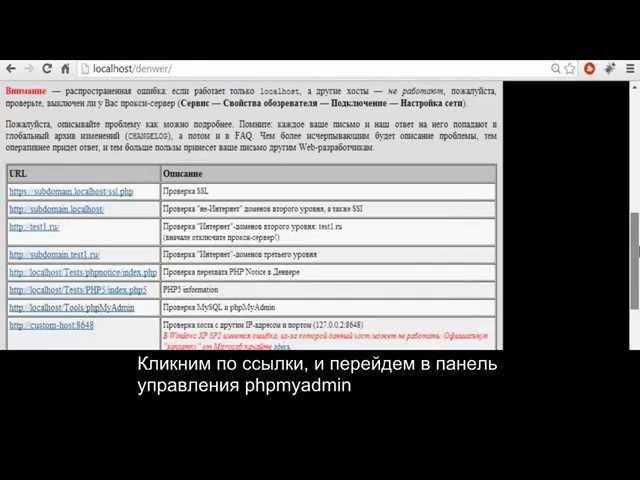 Этап 2. Создание базы данных и пользователя к ней.