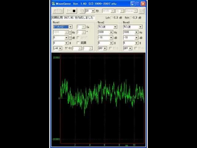 Pink noise(WaveGene)