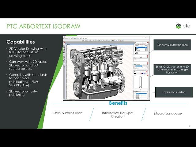 PTC Arbortext IsoDraw Overview