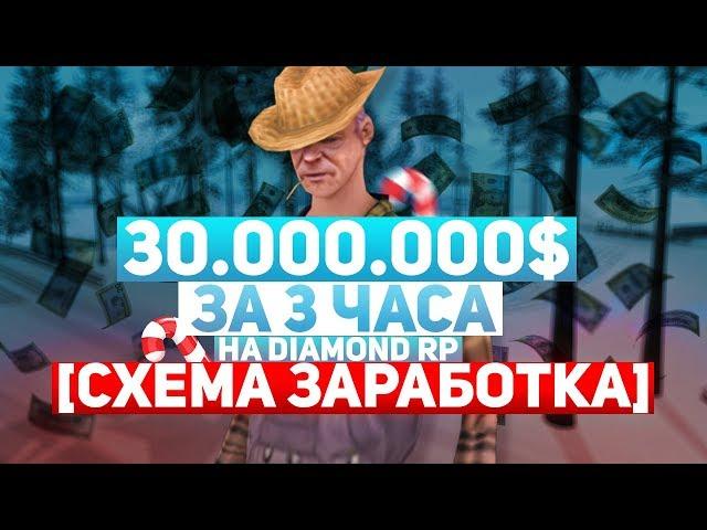 30.000.000$ ЗА 3 ЧАСА НА DIAMOND RP [CХЕМА ЗАРАБОТКА]