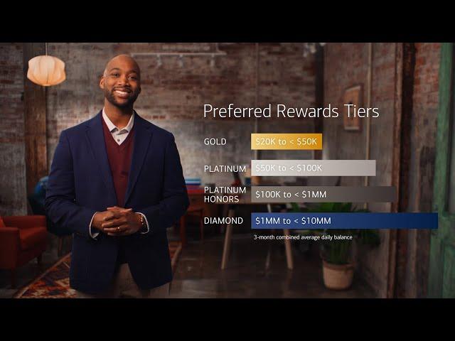 Changing Tiers: Bank of America Preferred Rewards®