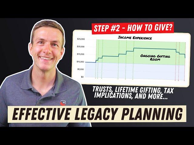 3 Steps to Leaving an Effective Legacy (Estate Planning)