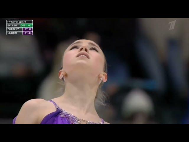 Unbelievable Kamila Valieva  - SP-  European Championship  2022 - Score 90.45