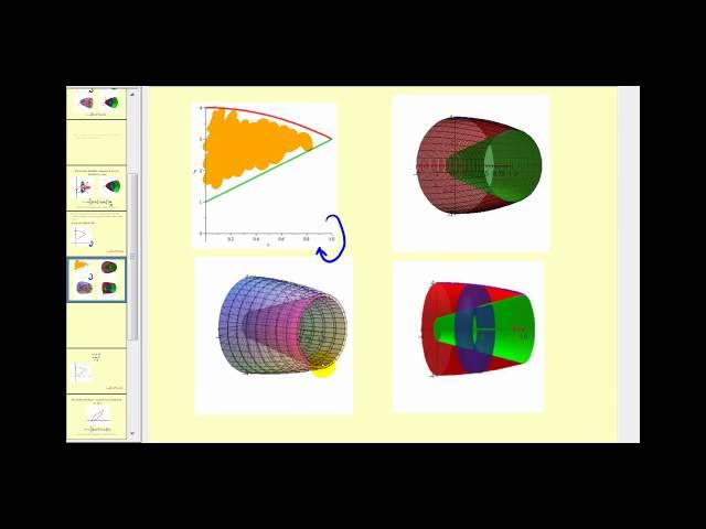 Volume of Revolution - The Washer Method about the x-axis