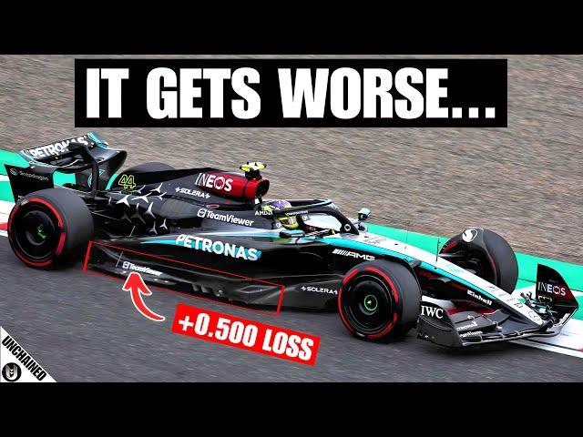 Why The Mercedes W15 Is Only The 5th Best Car In 2024!