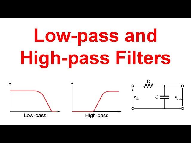 Low-pass and High-pass Filters (Explanation and Examples)