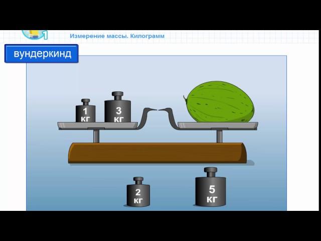 что такое масса, килограмм.