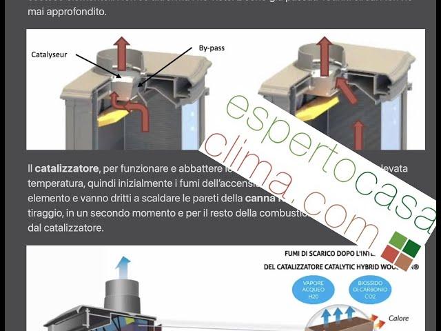 136# Andare oltre i divieti per stufe a legna, con una stufa catalitica