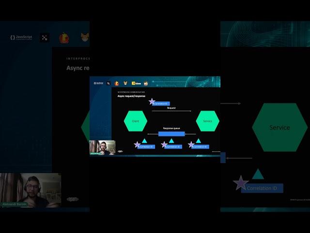 Interprocess communication in #microservices by Aleksandr Barmin from the #JSCC week #conference