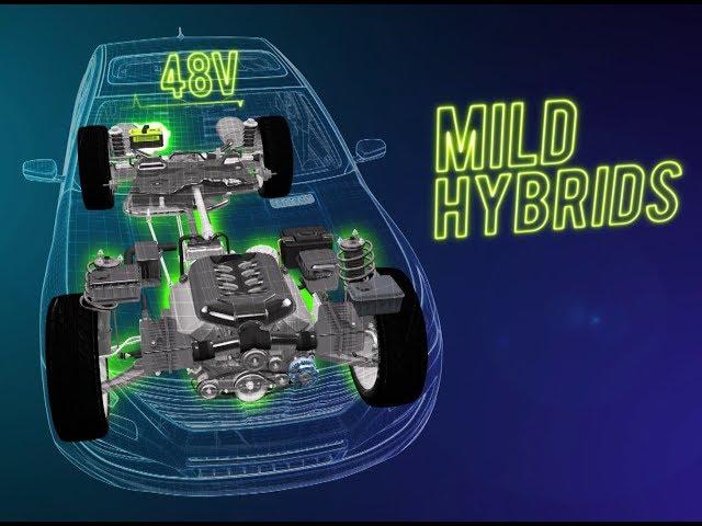 48 Volt Mild Hybrid Introduction Training Module Trailer