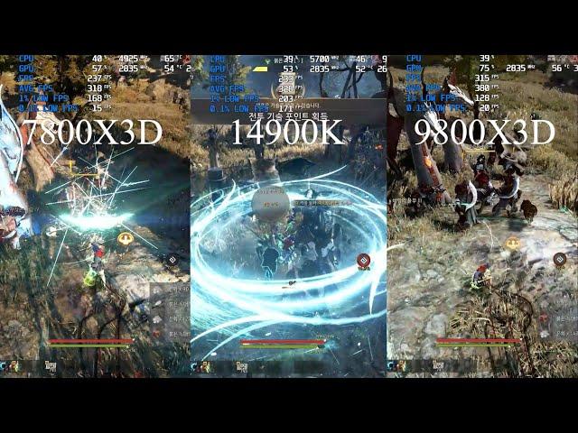 Black Desert Online 9800X3D vs 7800X3D vs 14900K (RAM OC)