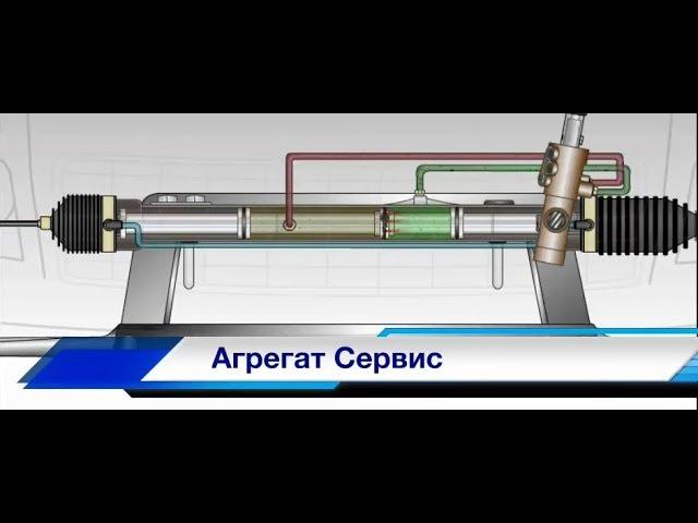 Как устроена рулевая рейка / система ГУР