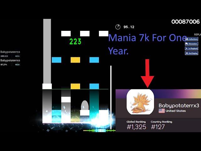 1 Year of Osu 7k Progress + My Best 7K Score