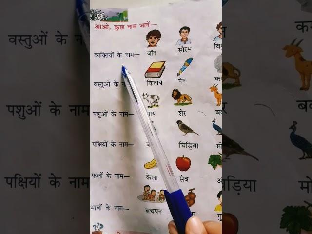 sangya. sangya  for kids. sangya ki paribhasa sangya kise kahte h. sangya ka abhyas.