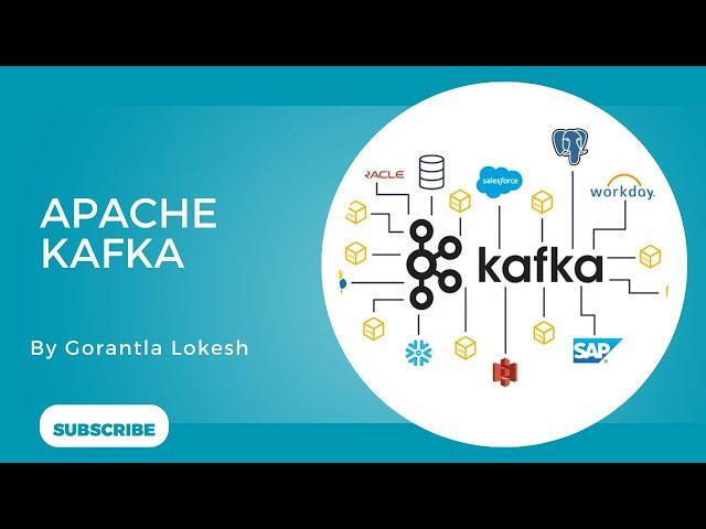 Apache Kafka Part 1: Introduction to Apache Kafka | #apache #kafka