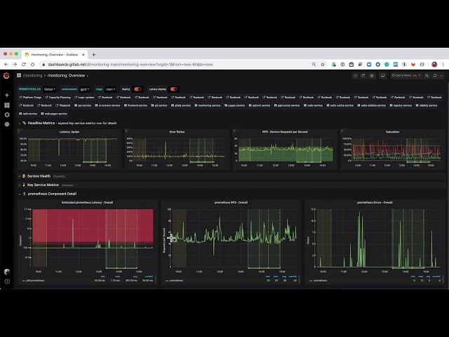 Quick tip: diving into a metric in Grafana using Explore