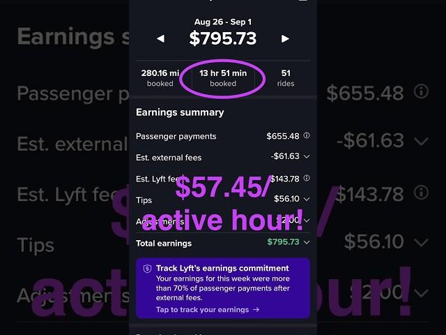 How I Earn $57-67/Active Hr Driving Uber And Lyft