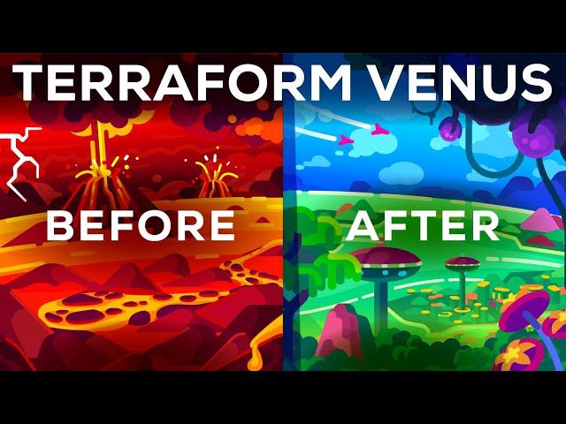 How To Terraform Venus (Quickly)