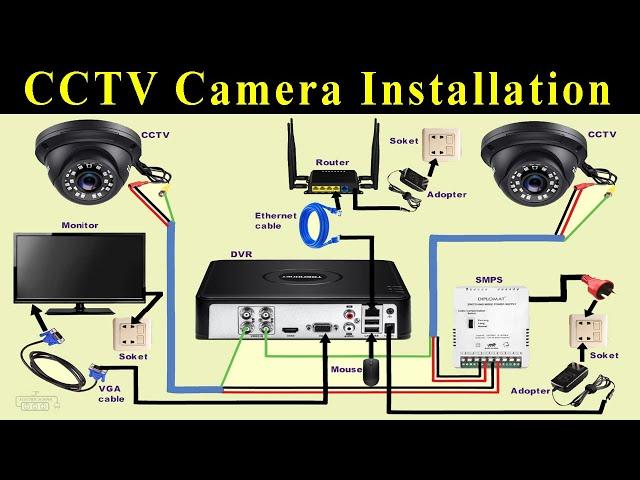 CCTV Camera Installation with DVR