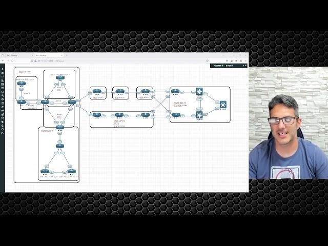 Cisco CCNP ENCOR and ENARSI Series Update!