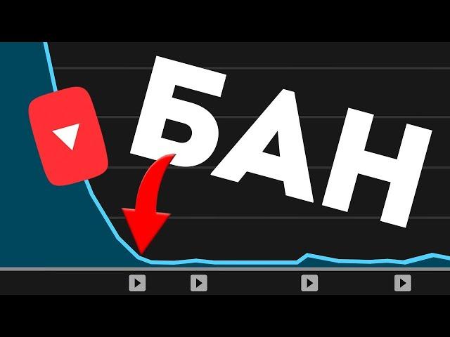 СЕКРЕТ - Как избежать теневой БАН на YouTube