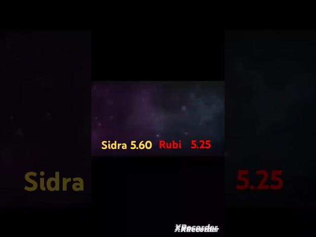 BoomSidra | investors | SidraTogo| GLNS | SDS| AIRLAND|I TRADERS #coin price prediction #sidra #5$
