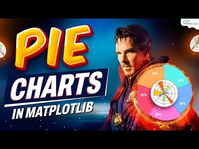 Matplotlib Pie Chart / Plot - How to Create a Pie Chart in Python Matplotlib? - Complete Tutorial