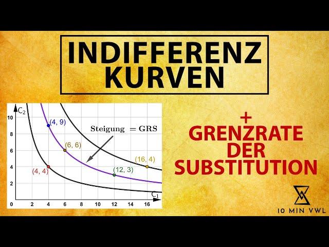 INDIFFERENCE Curve and Marginal Rate of Substitution (MRS) | calculation (GER with ENG Subtititles)