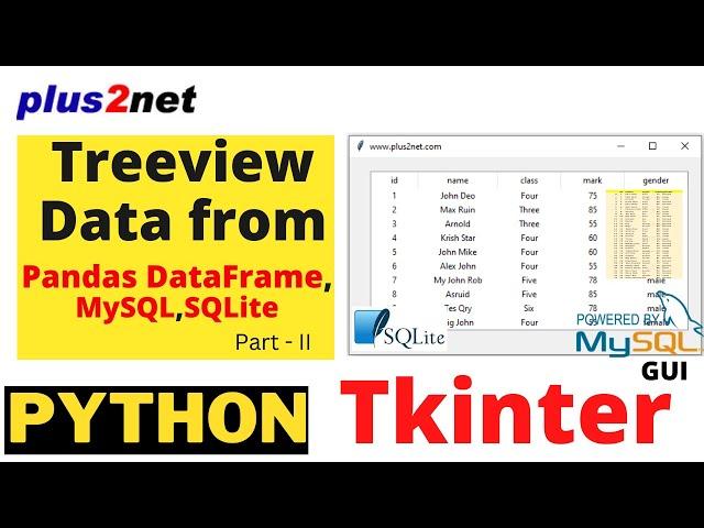 Tkinter Treeview displaying data from different source like Pandas DataFrame MySQL & SQLite table