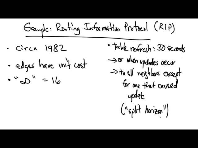 Routing Information Protocol - Georgia Tech - Network Implementation