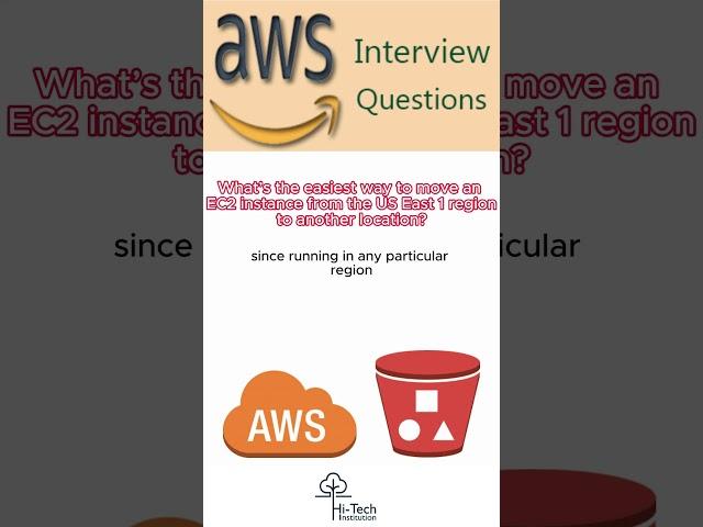 What AWS Interview | DevOps Interview | AWS Interview Audio | Hi-Tech Institution Can Teach You