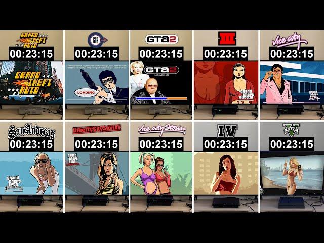 All GTA | Comparison of Graphics and Loading Times (1997 - 2024) (GTA Games)