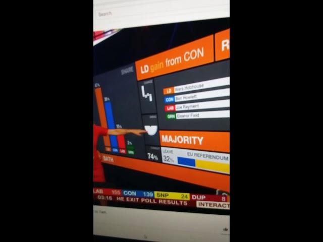 Two conservative losses Peterborough and Bath