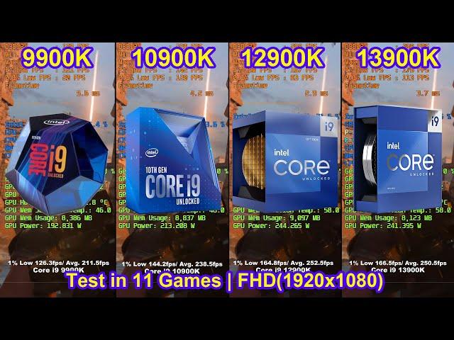 9900K vs 10900K vs 12900K vs 13900K + RTX 4090 - Test in 11 Games | FHD(1920x1080)