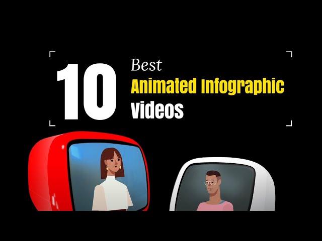 10 Best Animated Infographics Video Examples & What Makes Them Unique!