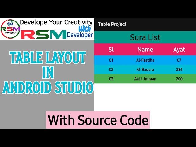 How to Create Table In Android Studio ।। TableLayout In Android।। @RSMDeveloper