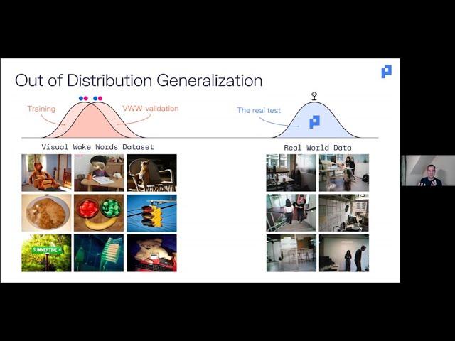 BNNs for TinyML: performance beyond accuracy - CVPR 2021 Workshop on Binarized Neural Networks