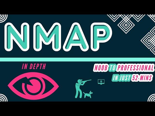 NMAP in Depth | Nmap Complete Tutorial | Beginner to Advance | Cyber Security | Learning 