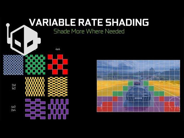 Looking Into Variable Rate Shading And What It Does