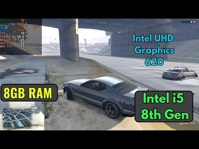 GTA 5 test on i5 8th Generation CPU without Graphics Card and 8GB RAM