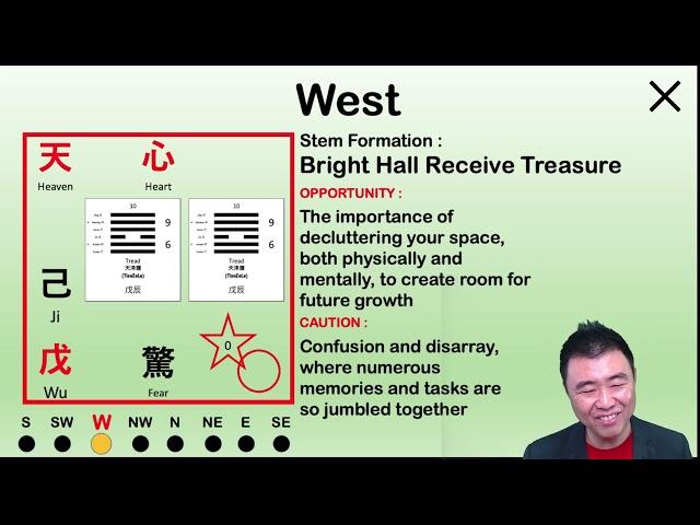 QiMen Forecast for SEP 2024 | Kevin Chan