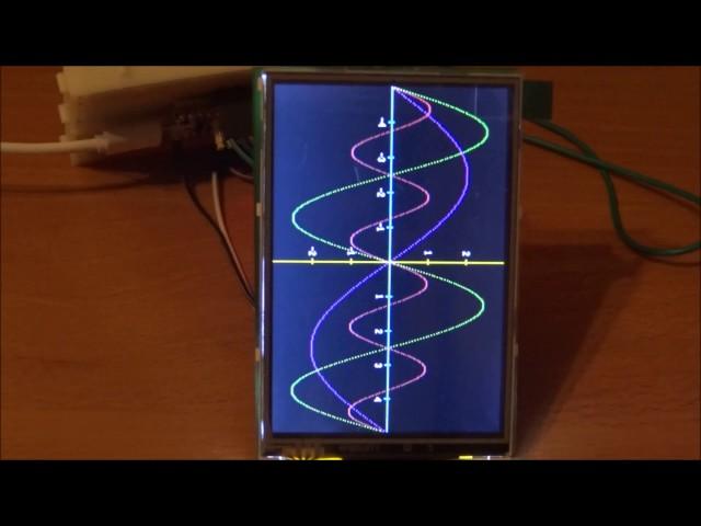 STM32 vs. Arduino Uno and 3.5" TFT 8-bit shield ILI9327