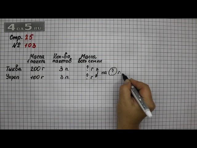 Страница 25 Задание 103 – Математика 4 класс Моро – Учебник Часть 1