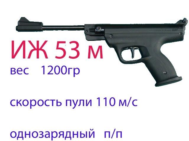 Видео обзор тест пневматического пистолета ИЖ 53 М. "BAIKAL"AIR PISTOL