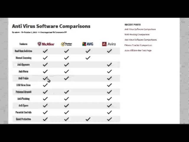 WP Product Comparison Plugin Review | WP Product Comparison Plugin Demo