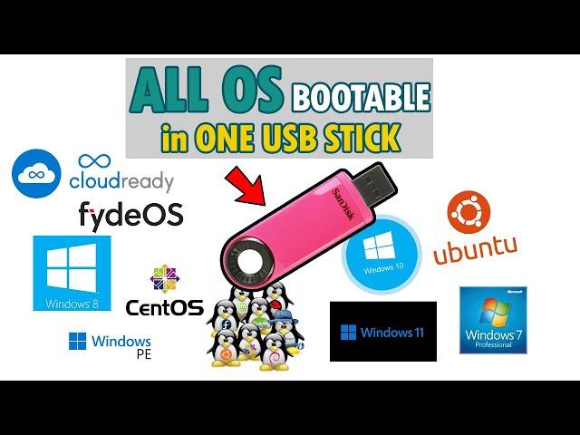 Create a Multi-OS Bootable USB Drive: Easy Step-by-Step Guide