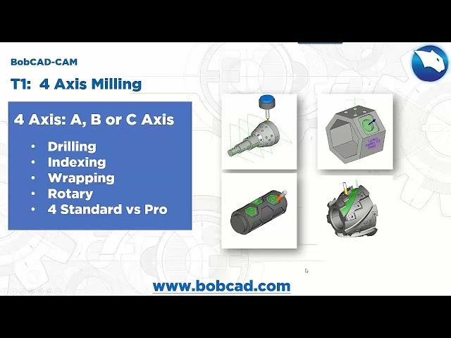 BobCAD CAM V34 | Intro to 4 Axis Milling