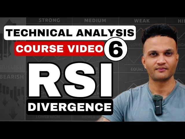 What is RSI & How to detect RSI Divergences || HINDI