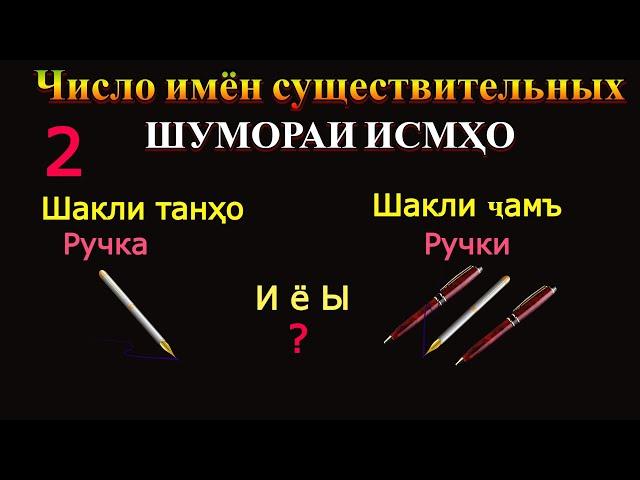 ШАКЛИ ҶАМЪИ ИСМҲО ДАР ЗАБОНИ РУСӢ.